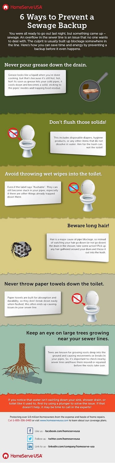 Sewage Backup Prevention Tips
